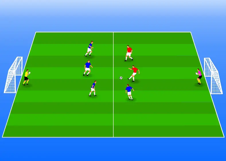 Football shooting drill - Block the shot