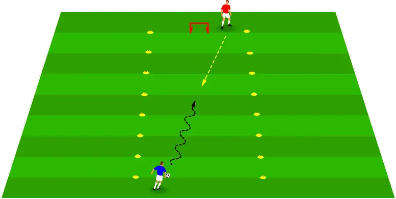 Individual defending drills - Facing the attack