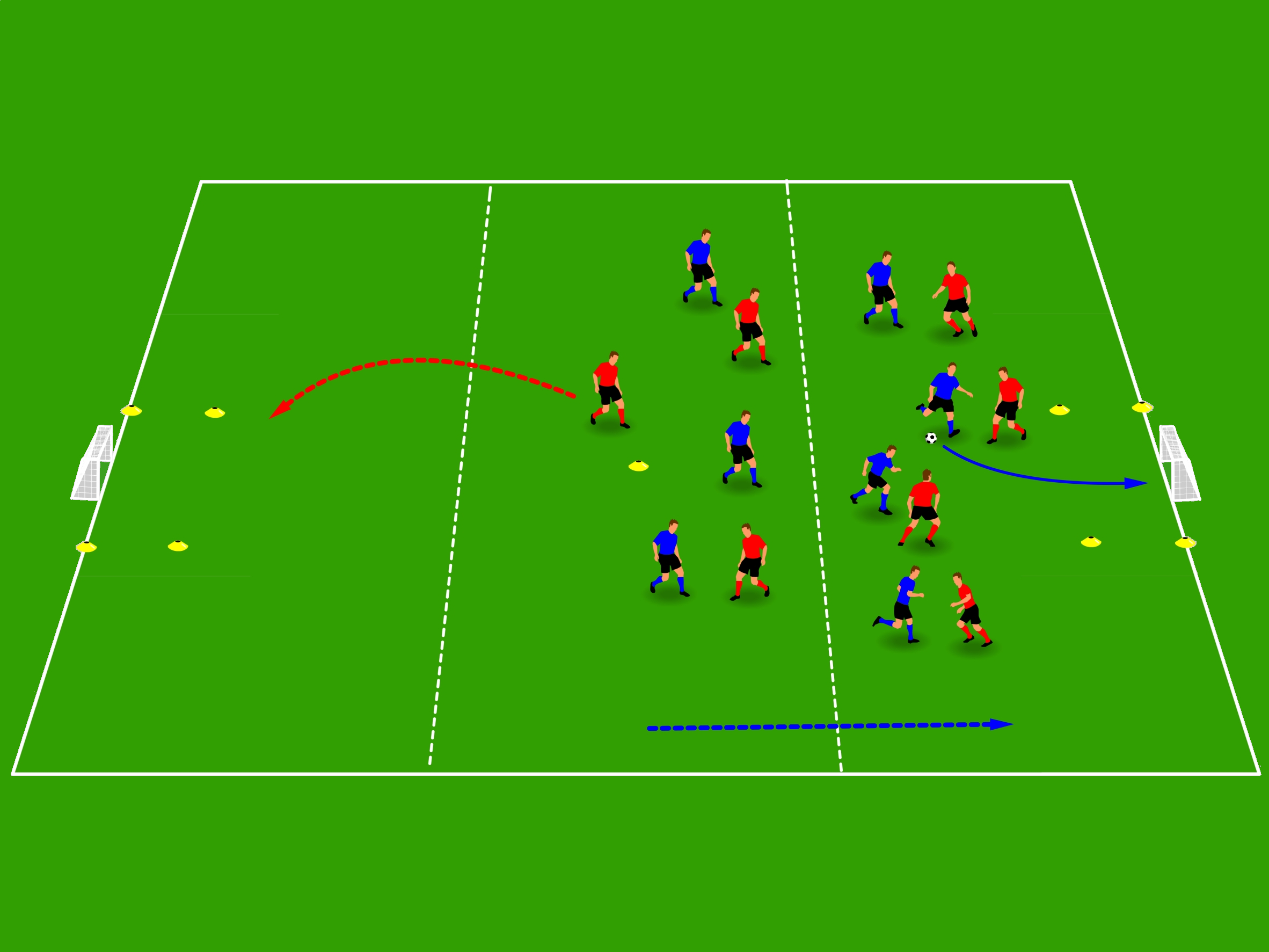 Block Movement Drill: 7v7 Game