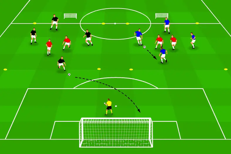 Ejercicio de pases en rondo con goles