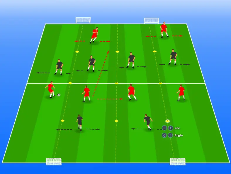 Atletico Madrid style possession grid with four lanes and mini
goals.