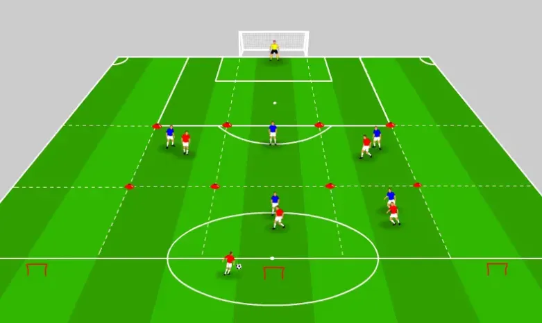 Mantener el equipo en forma: entrenar con una parrilla