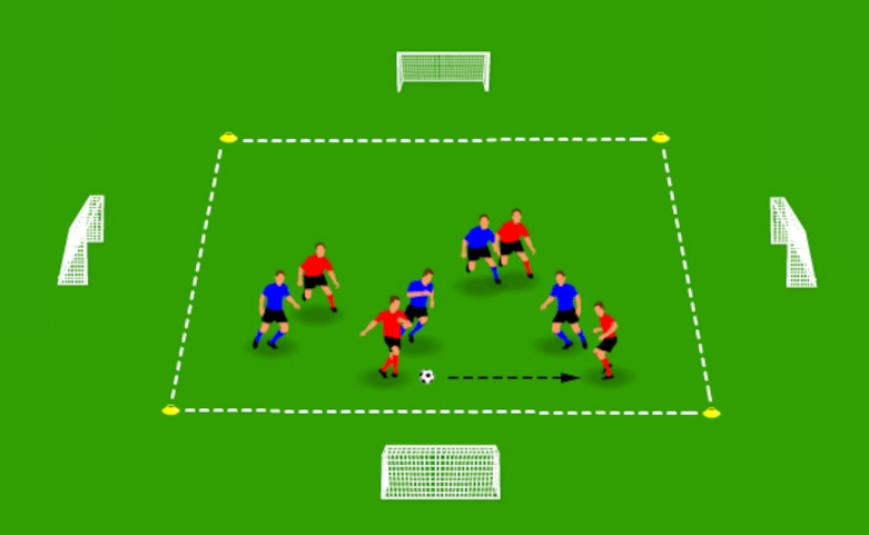 Rondo de presión: recupera la pelota rápido