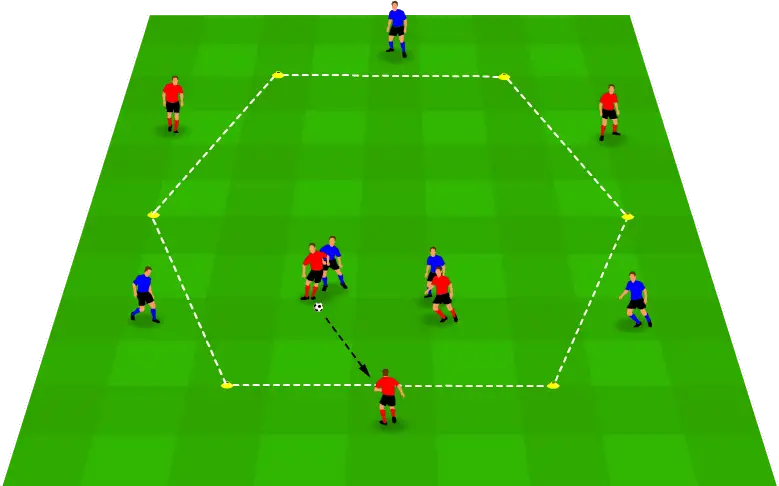 Football Passing drill - 5v5 Rondo