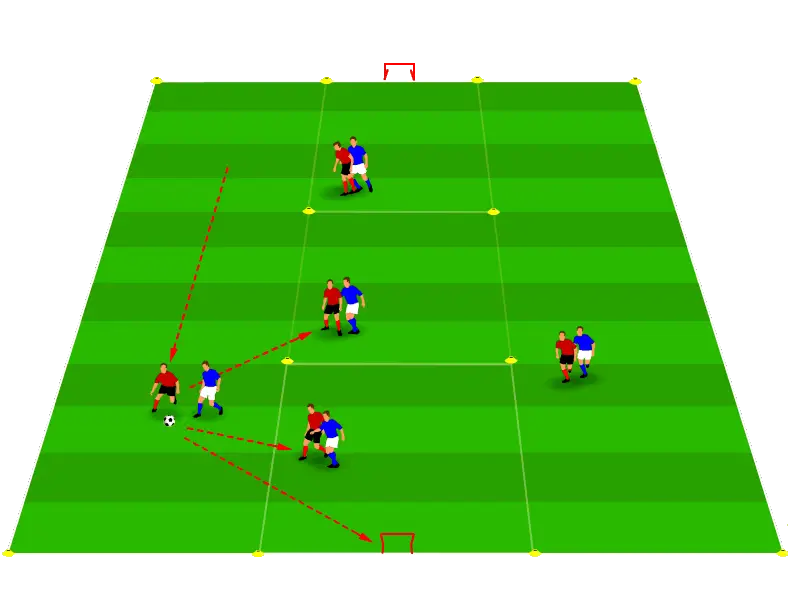 Diagrama de un ejercicio para wingers: The Swimming Lanes