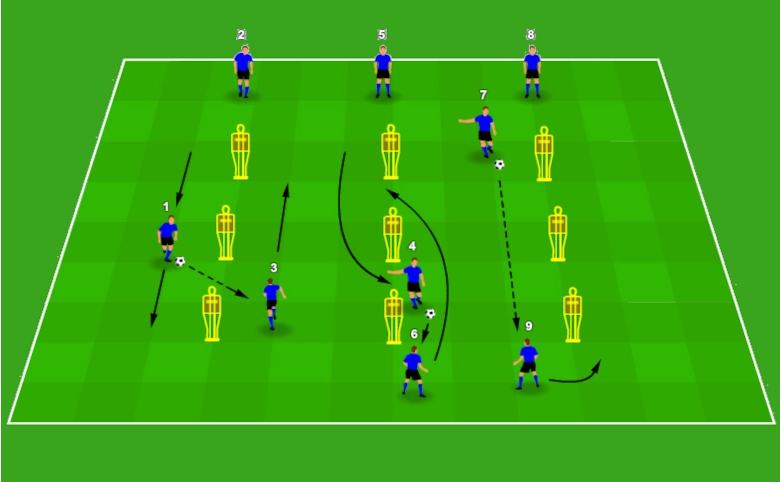 Circuito de pases para control de balón - Diagrama 1