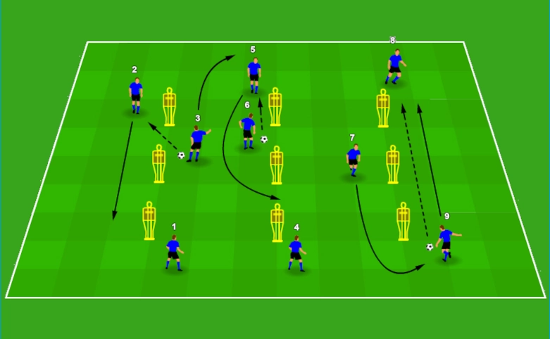 Circuito de pases para control de balón - Diagrama 2